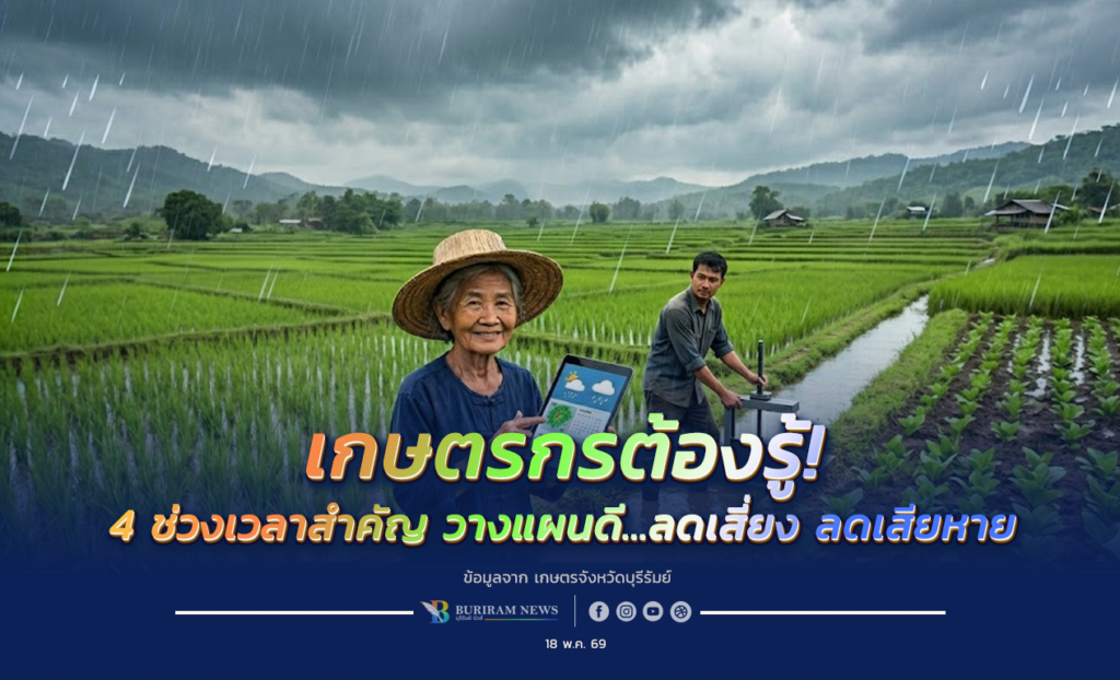 เกษตรกรต้องรู้! กางปฏิทินรับมือ “ฤดูฝน 2569” เผย 4 ช่วงเวลาสำคัญ วางแผนดี…ลดเสี่ยง ลดเสียหาย