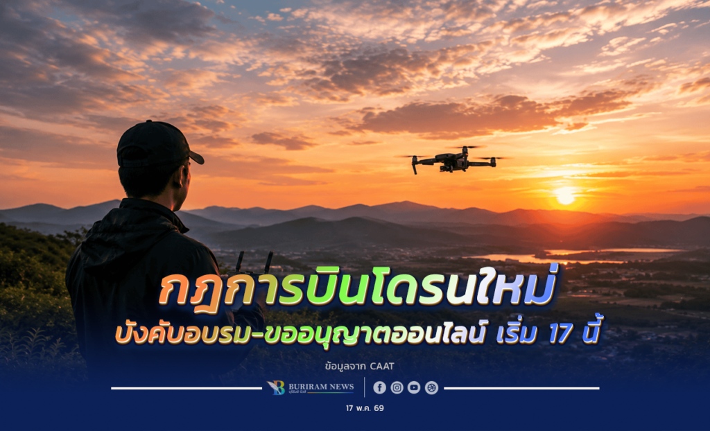 กฎการบินโดรนใหม่ บังคับอบรม-ขออนุญาตออนไลน์ เริ่ม 17 พฤษภาคม 2569 นี้