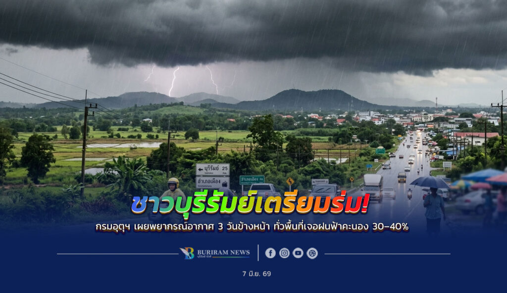1-3 วันข้างหน้า บุรีรัมย์ ทั่วพื้นที่เจอฝนฟ้าคะนอง 30–40%